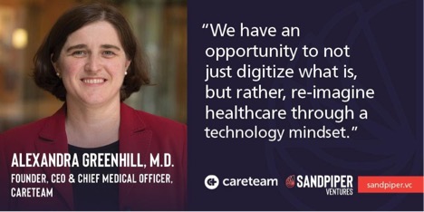 Alexandra Greenhill, Founder, CEO & Chief Medical Officer of Careteam